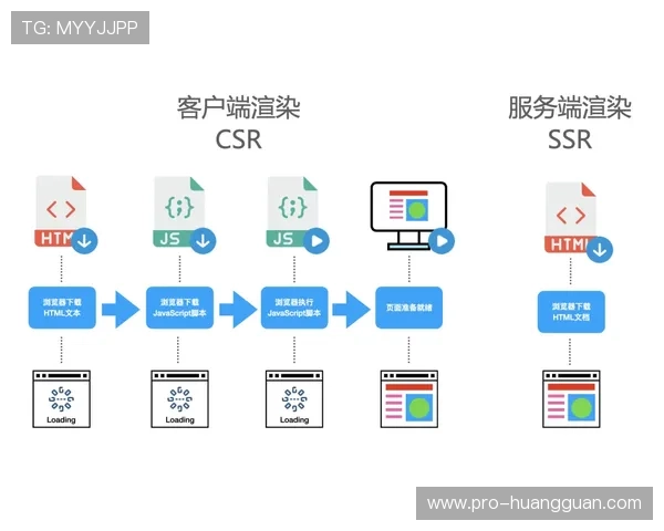 皇冠hga的购买流程详解与售后服务体系，保障消费者权益的皇冠hga服务标准