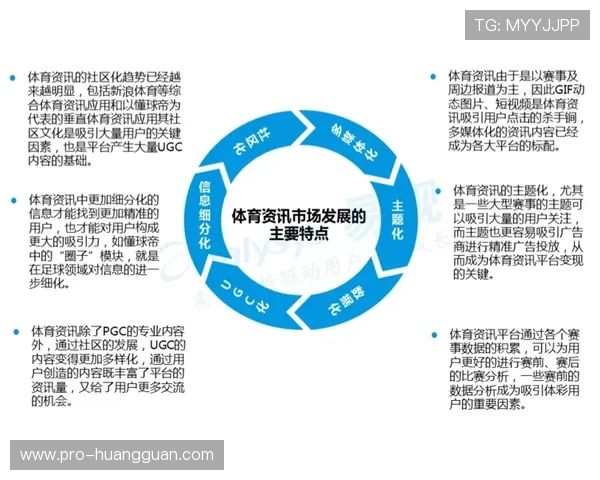 千亿球友会体育打造一站式体育资讯平台满足用户多样化的内容需求